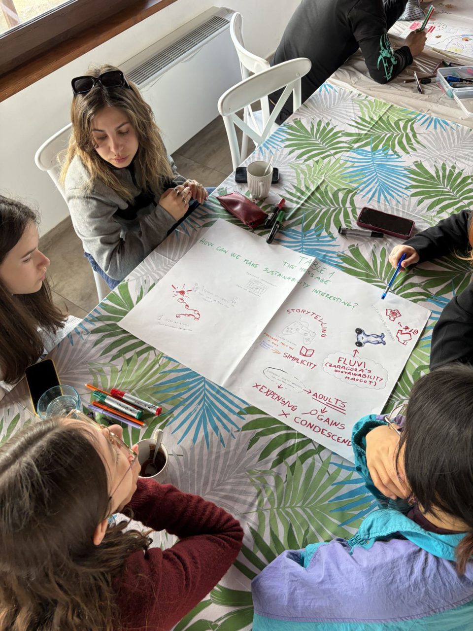 Sustainable Visions, Erasmus+ youth exchange in Marineo